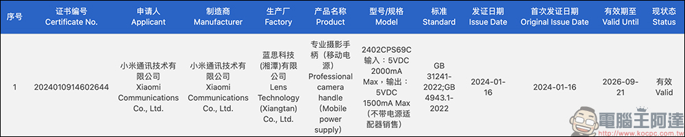 小米 Xiaomi 14 Ultra 的無線攝影手把通過認證,疑似工程機被捕獲!外觀渲染圖也提前曝光 - 電腦王阿達 小米 Xiaomi 14 Ultra 的無線攝影手把通過認證,疑似工程機被捕獲!外觀渲染圖也提前曝光 - 電腦王阿達