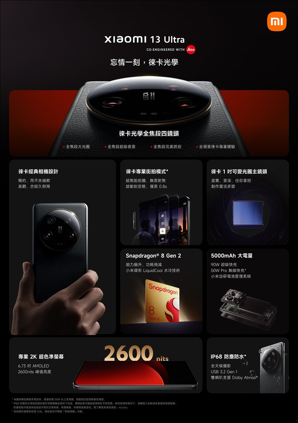 小米 Xiaomi 14 Ultra 的無線攝影手把通過認證,疑似工程機被捕獲!外觀渲染圖也提前曝光 - 電腦王阿達 小米 Xiaomi 14 Ultra 的無線攝影手把通過認證,疑似工程機被捕獲!外觀渲染圖也提前曝光 - 電腦王阿達