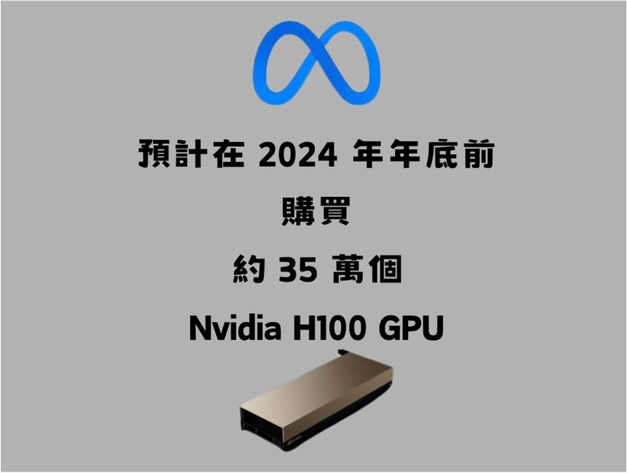 祖克柏透露 Meta 將在 2024 年年底前購買 35 萬枚 Nvidia H100 GPU - 電腦王阿達 祖克柏透露 Meta 將在 2024 年年底前購買 35 萬枚 Nvidia H100 GPU - 電腦王阿達