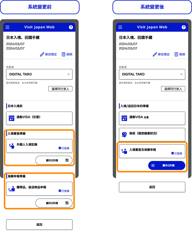 1月25日起Visit Japan Web整合「入境審查和海關申報」為一個QRcode - 電腦王阿達 1月25日起Visit Japan Web整合「入境審查和海關申報」為一個QRcode - 電腦王阿達