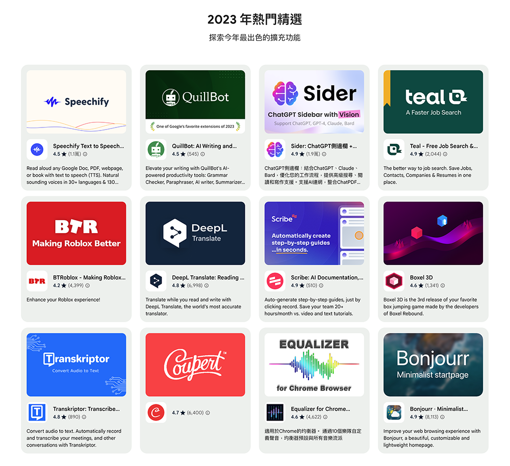 AI 領軍攻佔榜單!Google 公布 12 款年度熱門精選 Chrome 擴充功能 - 電腦王阿達 AI 領軍攻佔榜單!Google 公布 12 款年度熱門精選 Chrome 擴充功能 - 電腦王阿達