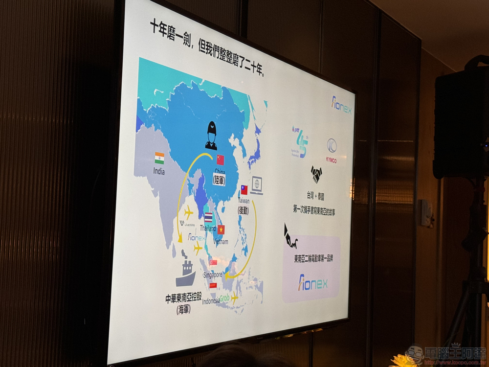 2024 年光陽與泰國國家石油子公司成立的 Aionex,將以泰國為中心攻入印尼及日本市場 - 電腦王阿達 2024 年光陽與泰國國家石油子公司成立的 Aionex,將以泰國為中心攻入印尼及日本市場 - 電腦王阿達