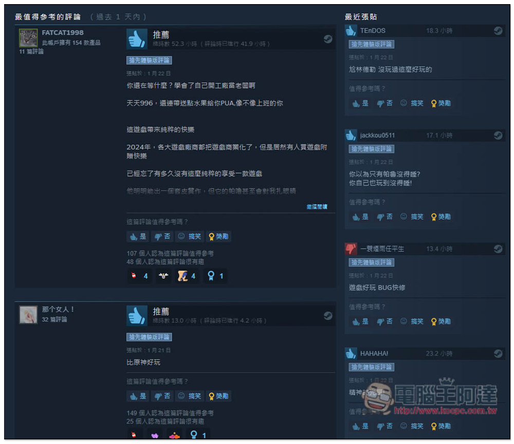超推!Palworld 寶可夢風格的 RPG 生存遊戲,Steam 上架 40 小時內就賣超過 300 萬套,拿下熱門第一名 - 電腦王阿達 超推!Palworld 寶可夢風格的 RPG 生存遊戲,Steam 上架 40 小時內就賣超過 300 萬套,拿下熱門第一名 - 電腦王阿達