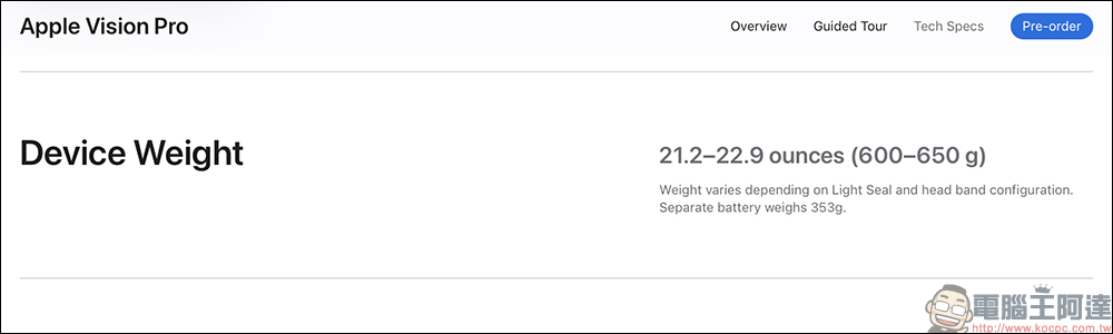 Apple Vision Pro 關於它許多人不知道的 12 件大小事:維修費用最高達 7.5 萬元? - 電腦王阿達 Apple Vision Pro 關於它許多人不知道的 12 件大小事:維修費用最高達 7.5 萬元? - 電腦王阿達