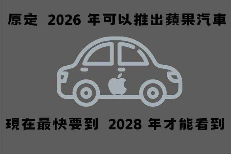 蘋果可能將自動駕駛系統由L4降規到L2+,希望能在 2028 年推出電動汽車 - 電腦王阿達 蘋果可能將自動駕駛系統由L4降規到L2+,希望能在 2028 年推出電動汽車 - 電腦王阿達