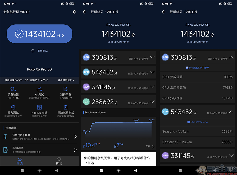 用中階價格買到旗艦效能!跑分王者新作 POCO X6 Pro 5G 出廠就搭載 HyperOS 搶先開箱 - 電腦王阿達 用中階價格買到旗艦效能!跑分王者新作 POCO X6 Pro 5G 出廠就搭載 HyperOS 搶先開箱 - 電腦王阿達