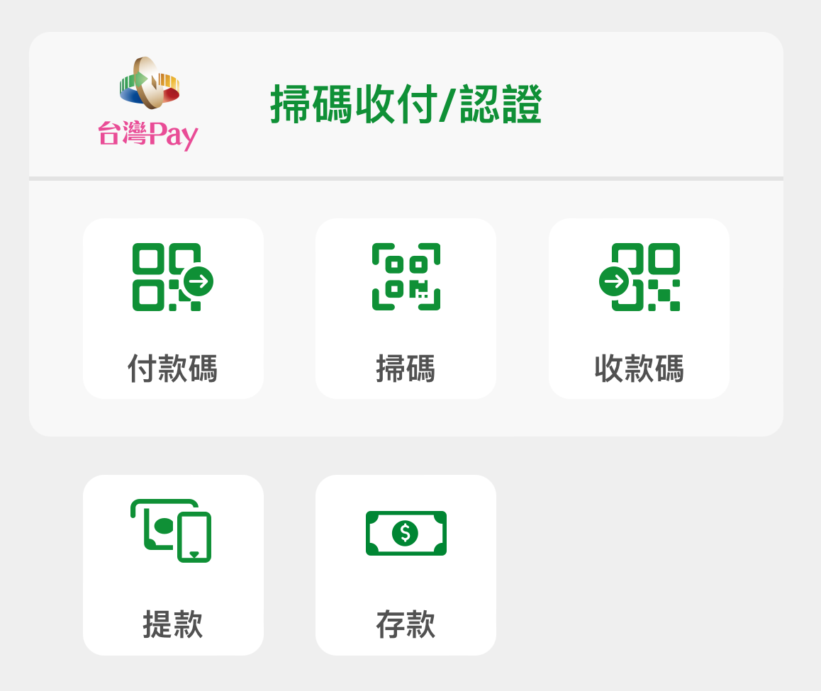 中華郵政行動郵局APP新增「錢包」功能 整合收付款、無卡存提款服務 - 電腦王阿達 中華郵政行動郵局APP新增「錢包」功能 整合收付款、無卡存提款服務 - 電腦王阿達