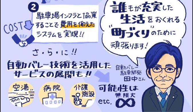 日本企業研發 L4 自動泊車服務,可能是未來自動停車的終極型態 - 電腦王阿達 日本企業研發 L4 自動泊車服務,可能是未來自動停車的終極型態 - 電腦王阿達