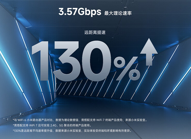 小米最便宜 Wi-Fi 7 路由器首發價公布,只需 1,100 台幣 - 電腦王阿達 小米最便宜 Wi-Fi 7 路由器首發價公布,只需 1,100 台幣 - 電腦王阿達