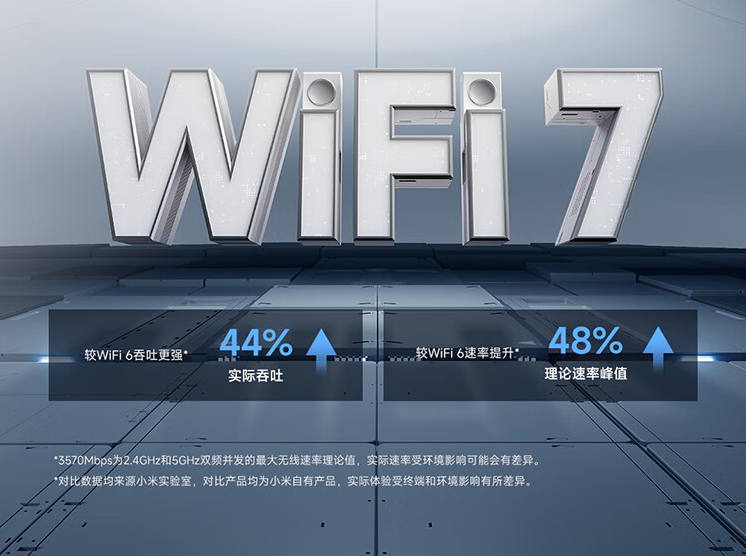 小米最便宜 Wi-Fi 7 路由器首發價公布,只需 1,100 台幣 - 電腦王阿達 小米最便宜 Wi-Fi 7 路由器首發價公布,只需 1,100 台幣 - 電腦王阿達