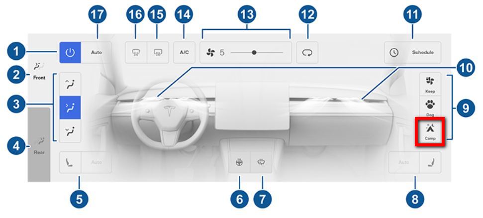 特斯拉 Cybertruck 專用帳篷「BaseCamp」露營套件詳細情報重點整理 - 電腦王阿達 特斯拉 Cybertruck 專用帳篷「BaseCamp」露營套件詳細情報重點整理 - 電腦王阿達