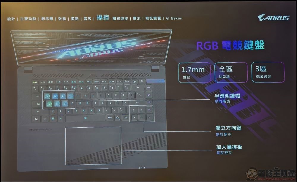Gigabyte AORUS 16X 發表會 - 10 Gigabyte AORUS 16X 發表會 - 10