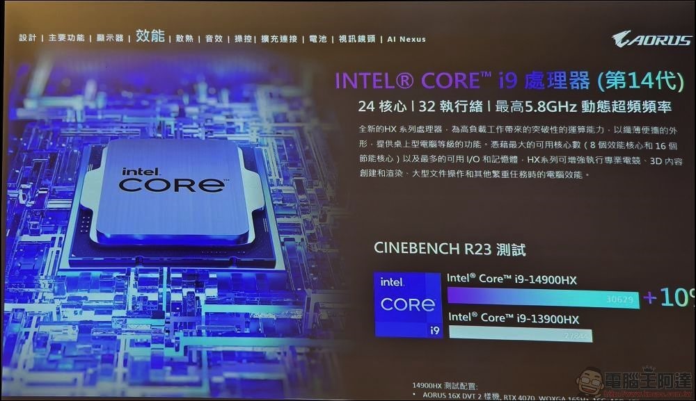 Gigabyte AORUS 16X 發表會 - 06 Gigabyte AORUS 16X 發表會 - 06