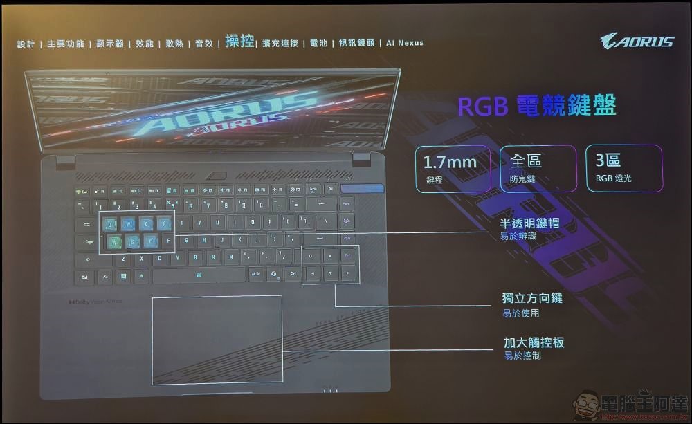 Gigabyte AORUS 16X 發表會 - 10 Gigabyte AORUS 16X 發表會 - 10