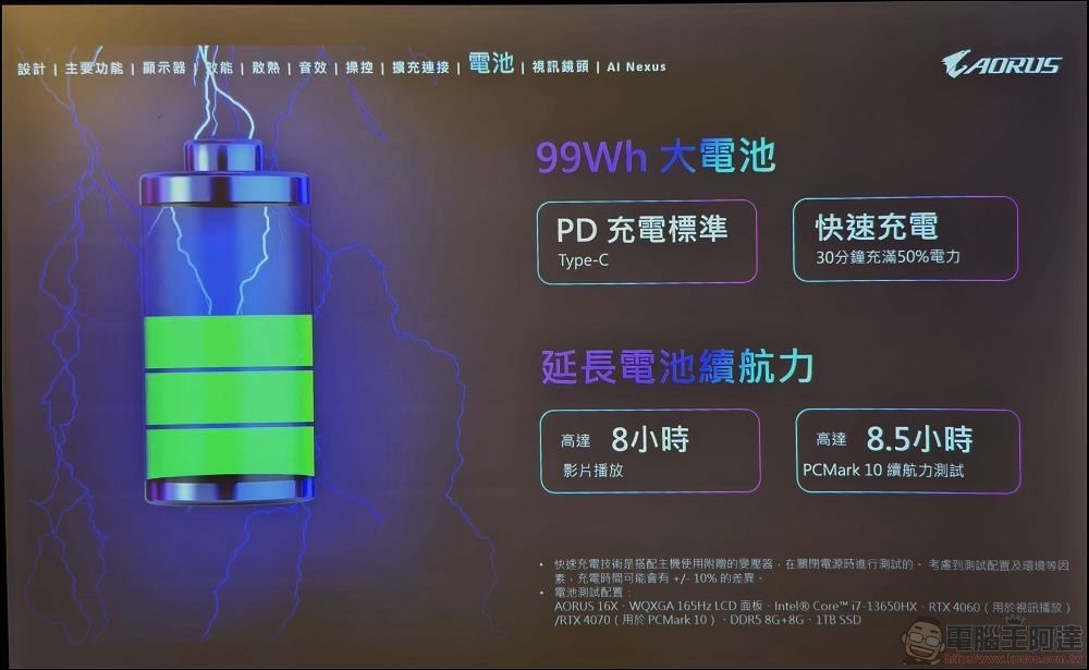 Gigabyte AORUS 16X 發表會 - 14 Gigabyte AORUS 16X 發表會 - 14