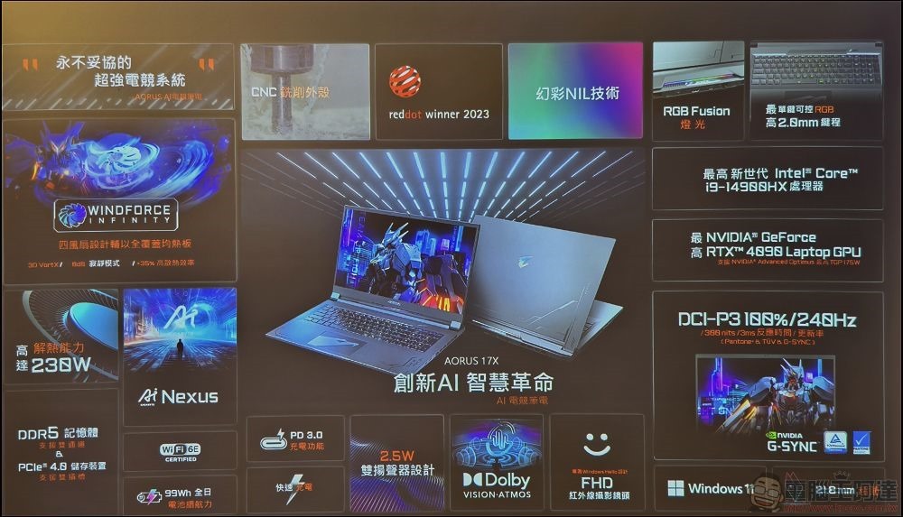 Gigabyte AORUS 17X SPEC Gigabyte AORUS 17X SPEC
