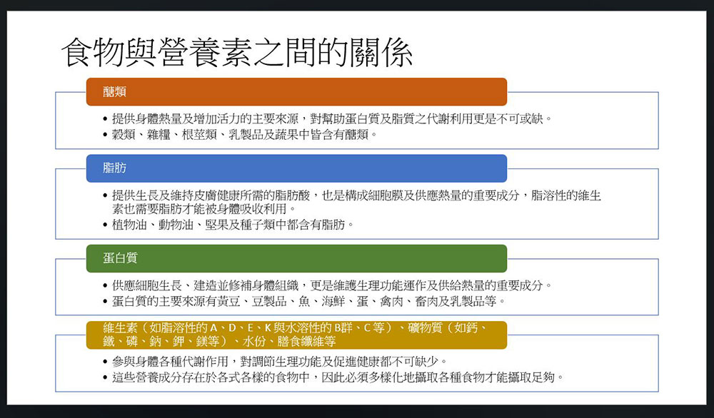 這 8 個 PowerPoint 錯誤超常犯,教你如何避免它! - 電腦王阿達 這 8 個 PowerPoint 錯誤超常犯,教你如何避免它! - 電腦王阿達