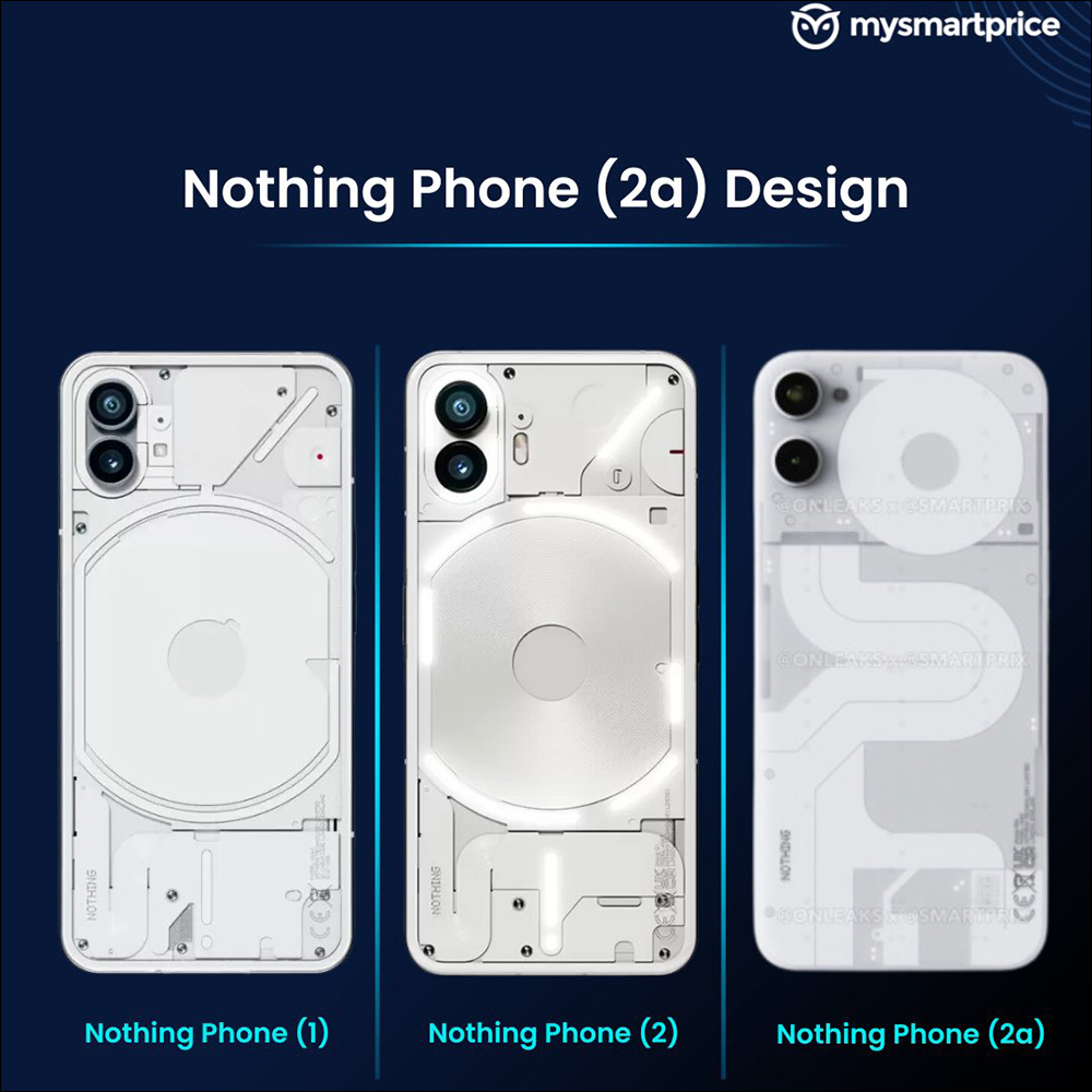 Nothing Phone (2a) 預計即將於下週推出,品牌標誌性設計元素將取消? - 電腦王阿達 Nothing Phone (2a) 預計即將於下週推出,品牌標誌性設計元素將取消? - 電腦王阿達