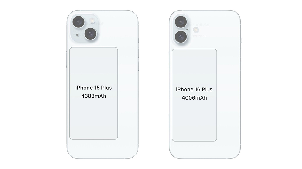 iPhone 16 與 iPhone 15 比較數十項升級，改變比想像中來得多 - 電腦王阿達