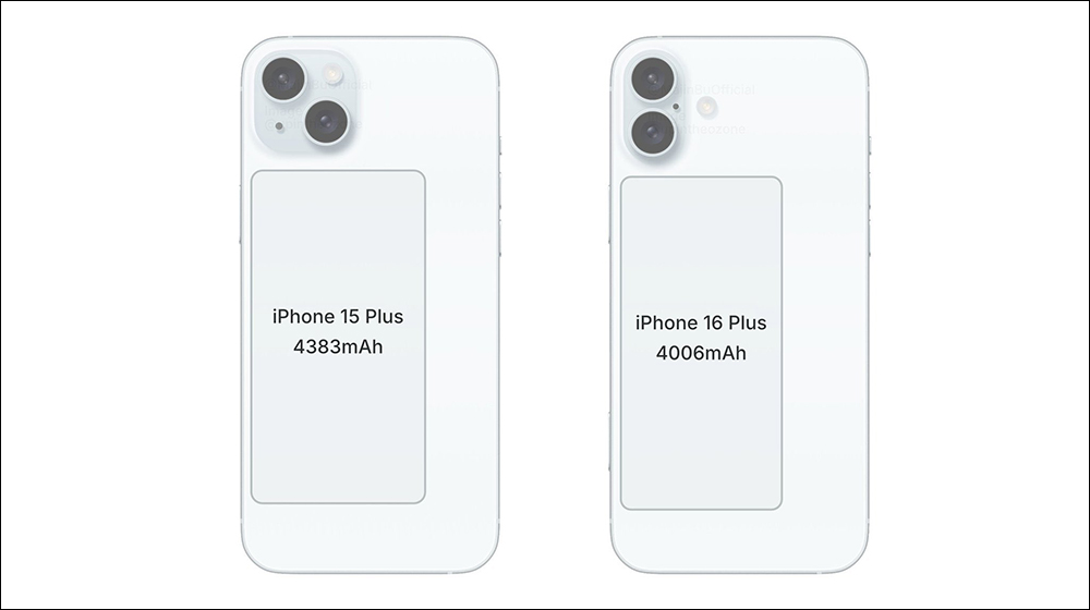 iPhone 16 與 iPhone 15 比較數十項升級,改變比想像中來得多 - 電腦王阿達 iPhone 16 與 iPhone 15 比較數十項升級,改變比想像中來得多 - 電腦王阿達
