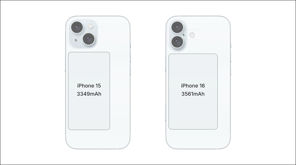 iPhone 16 與 iPhone 15 比較數十項升級,改變比想像中來得多 - 電腦王阿達 iPhone 16 與 iPhone 15 比較數十項升級,改變比想像中來得多 - 電腦王阿達