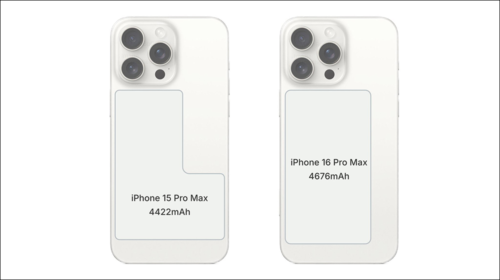 該升級新 iPhone 嗎？iPhone 16 Pro 比 iPhone 15 Pro 的數 10 項規格升級傳聞 - 電腦王阿達