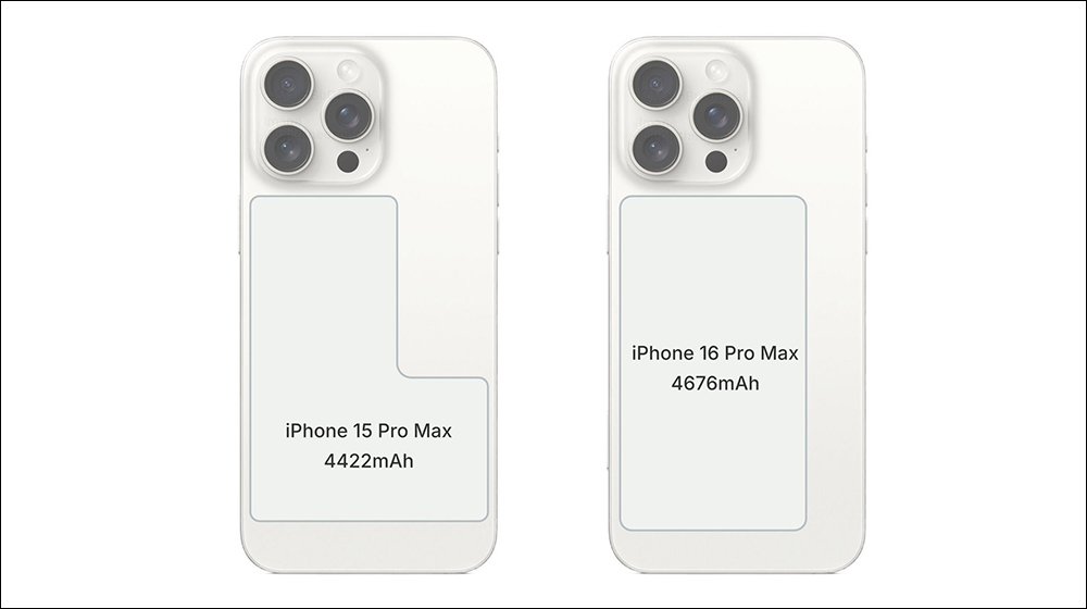 該升級新 iPhone 嗎?iPhone 16 Pro 比 iPhone 15 Pro 的數 10 項規格升級傳聞 - 電腦王阿達 該升級新 iPhone 嗎?iPhone 16 Pro 比 iPhone 15 Pro 的數 10 項規格升級傳聞 - 電腦王阿達