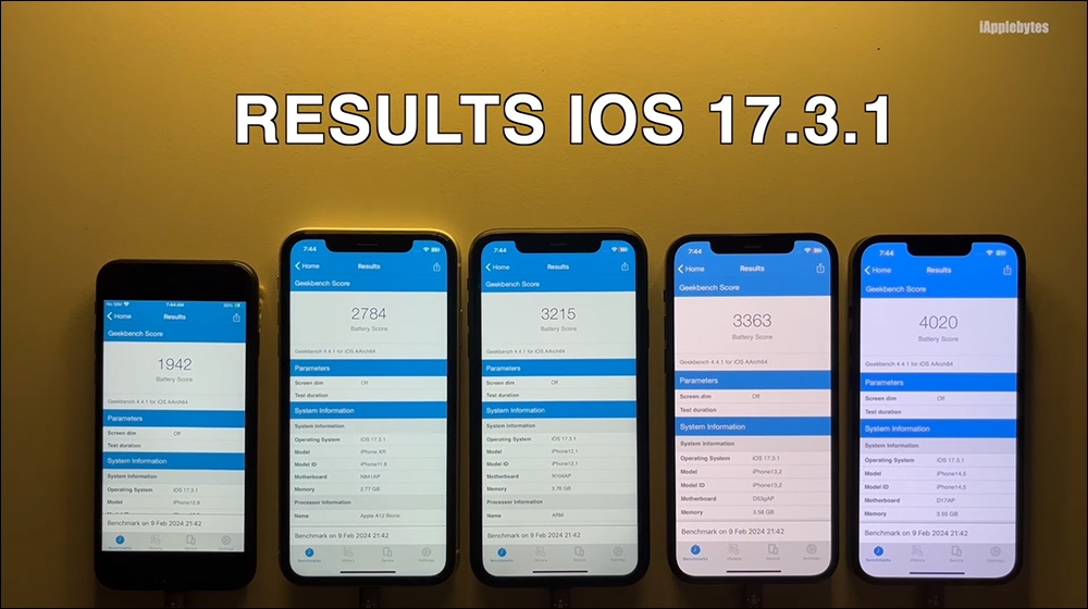 iOS 17.3.1 電池續航實測結果出爐 - 電腦王阿達 iOS 17.3.1 電池續航實測結果出爐 - 電腦王阿達