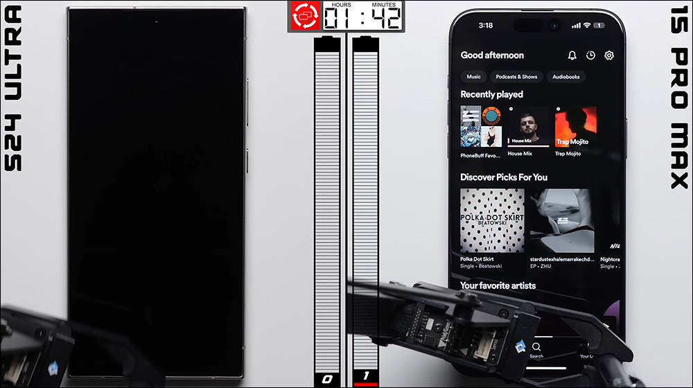 iPhone 15 Pro Max 與三星 Galaxy S24 Ultra 電池續航PK,誰更持久? - 電腦王阿達 iPhone 15 Pro Max 與三星 Galaxy S24 Ultra 電池續航PK,誰更持久? - 電腦王阿達