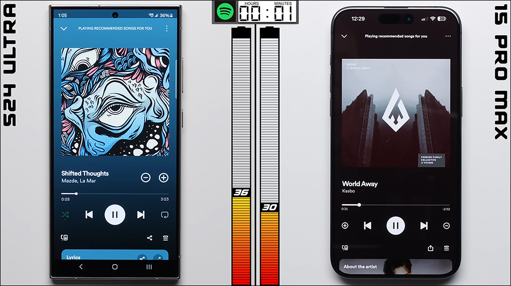 iPhone 15 Pro Max 與三星 Galaxy S24 Ultra 電池續航PK,誰更持久? - 電腦王阿達 iPhone 15 Pro Max 與三星 Galaxy S24 Ultra 電池續航PK,誰更持久? - 電腦王阿達