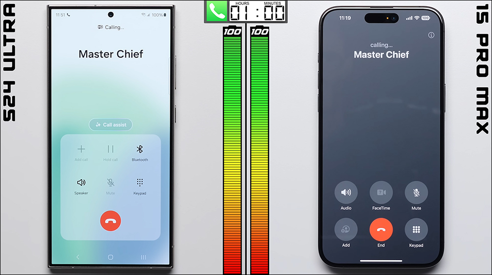 iPhone 15 Pro Max 與三星 Galaxy S24 Ultra 電池續航PK,誰更持久? - 電腦王阿達 iPhone 15 Pro Max 與三星 Galaxy S24 Ultra 電池續航PK,誰更持久? - 電腦王阿達