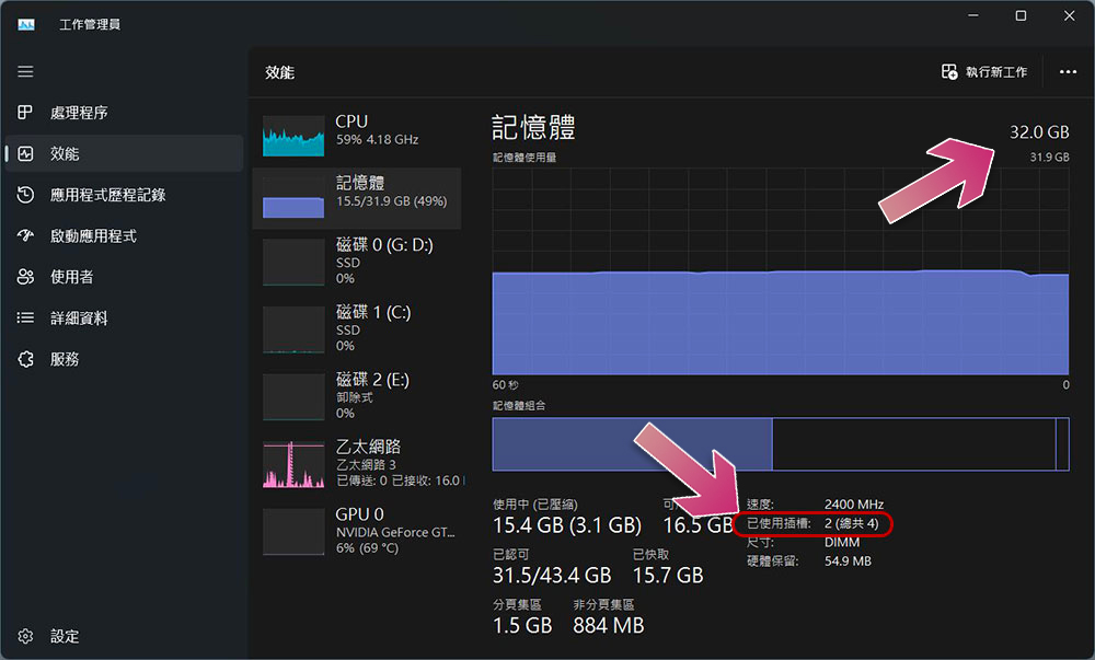 記憶體升級,你的電腦究竟需要多少 RAM? - 電腦王阿達 記憶體升級,你的電腦究竟需要多少 RAM? - 電腦王阿達