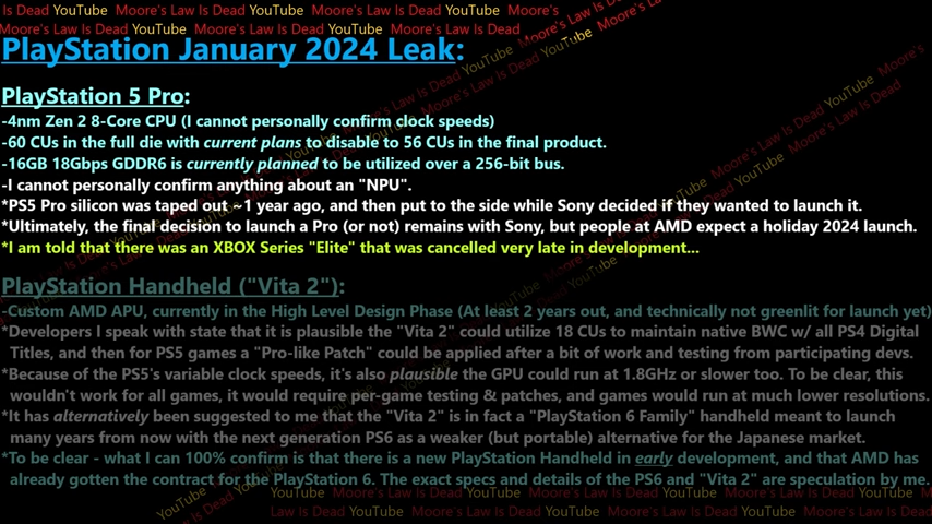 開發人員證實 PS5 Pro 傳聞是真的！目前已經正在做好準備 - 電腦王阿達