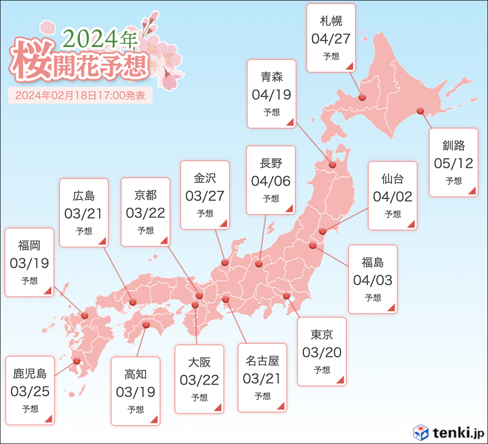 日本櫻花季 2024 最新預測，全國櫻花開花時間、地點推薦 - 電腦王阿達