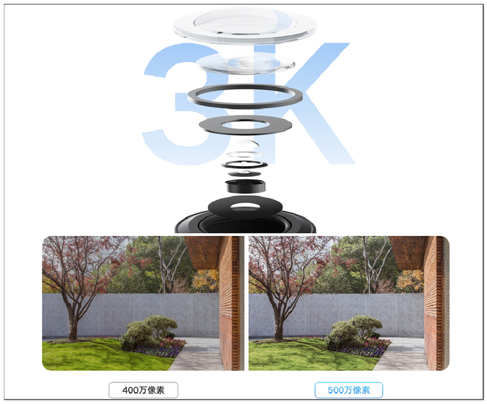 小米推出全新「CW500 室外攝像機」,搭載 AI 偵測、3K 超清畫質和雙頻 Wi-Fi 6 - 電腦王阿達 小米推出全新「CW500 室外攝像機」,搭載 AI 偵測、3K 超清畫質和雙頻 Wi-Fi 6 - 電腦王阿達