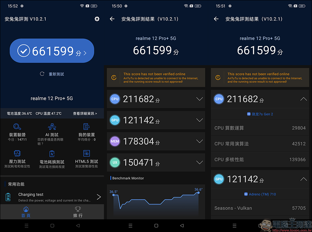 realme 12 Pro+ 開箱、評測|精品大師x電影大師,雙大師聯手打造,同價位首款潛望長焦的電影級人像大師手機 - 電腦王阿達 realme 12 Pro+ 開箱、評測|精品大師x電影大師,雙大師聯手打造,同價位首款潛望長焦的電影級人像大師手機 - 電腦王阿達
