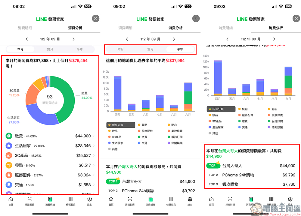 LINE發票管家功能升級,新增個人化消費分析、變身記帳小管家!分享影片還可領 LINE POINTS 20 點 - 電腦王阿達 LINE發票管家功能升級,新增個人化消費分析、變身記帳小管家!分享影片還可領 LINE POINTS 20 點 - 電腦王阿達
