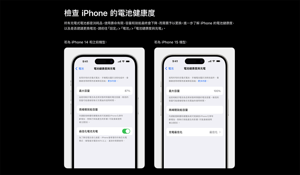 iPad 也有 iPhone 15 的進階電池健康度功能了!但... 別開心的太早 - 電腦王阿達 iPad 也有 iPhone 15 的進階電池健康度功能了!但... 別開心的太早 - 電腦王阿達