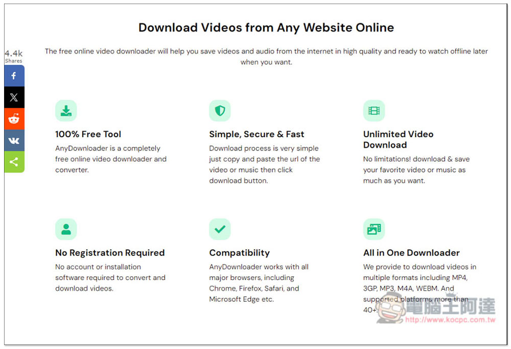 anydownloader 免註冊,完全免費的影音線上下載工具,支援超過 50 個網站 - 電腦王阿達 anydownloader 免註冊,完全免費的影音線上下載工具,支援超過 50 個網站 - 電腦王阿達