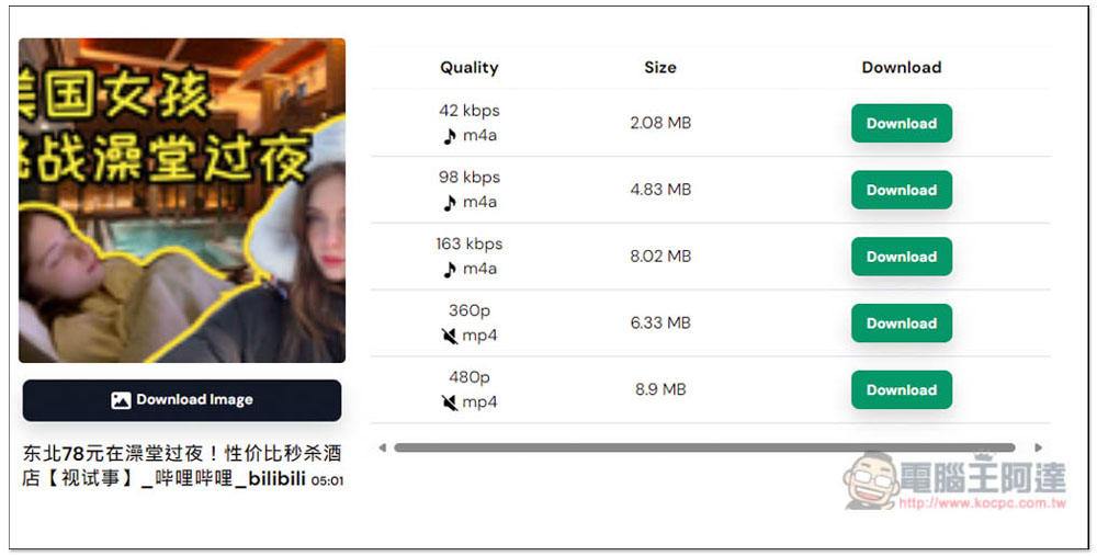 anydownloader 免註冊,完全免費的影音線上下載工具,支援超過 50 個網站 - 電腦王阿達 anydownloader 免註冊,完全免費的影音線上下載工具,支援超過 50 個網站 - 電腦王阿達