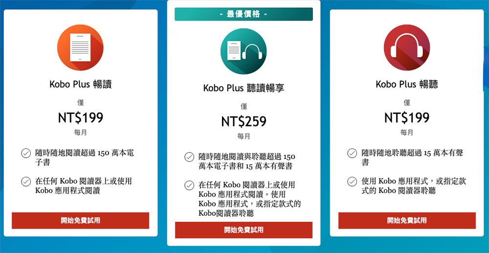樂天在台推出「 Kobo Plus 訂閱制」,每月199 元起電子書看/聽到飽 - 電腦王阿達 樂天在台推出「 Kobo Plus 訂閱制」,每月199 元起電子書看/聽到飽 - 電腦王阿達