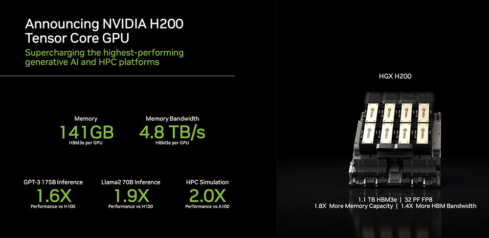 NVIDIA 預告下一代 Blackwell GPU 依舊會非常難買 - 電腦王阿達 NVIDIA 預告下一代 Blackwell GPU 依舊會非常難買 - 電腦王阿達