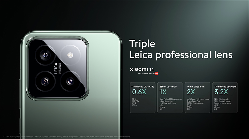 小米 Xiaomi 14 Series 全球發表|Xiaomi 14 、 Xiaomi 14 Ultra 徠卡新旗艦來了! Xiaomi Pad 6S Pro 與多款智慧穿戴新品同步亮相 - 電腦王阿達 小米 Xiaomi 14 Series 全球發表|Xiaomi 14 、 Xiaomi 14 Ultra 徠卡新旗艦來了! Xiaomi Pad 6S Pro 與多款智慧穿戴新品同步亮相 - 電腦王阿達