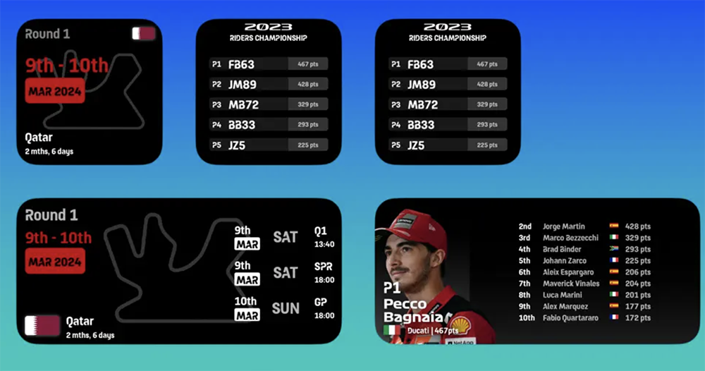 免費 Widget 緊跟 F1 與 MotoGP 世界頂級賽事,MotoWidget 使用分享 - 電腦王阿達 免費 Widget 緊跟 F1 與 MotoGP 世界頂級賽事,MotoWidget 使用分享 - 電腦王阿達