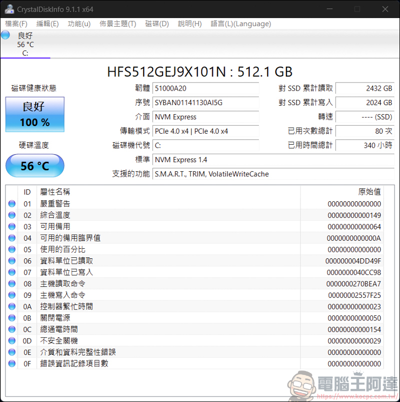 LG gram SuperSlim 開箱評測|擁有 15.6 吋不到 1KG 的極具輕薄機身|還有超長續航的商務筆電 - 電腦王阿達 LG gram SuperSlim 開箱評測|擁有 15.6 吋不到 1KG 的極具輕薄機身|還有超長續航的商務筆電 - 電腦王阿達