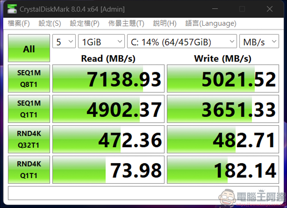 LG gram SuperSlim 開箱評測|擁有 15.6 吋不到 1KG 的極具輕薄機身|還有超長續航的商務筆電 - 電腦王阿達 LG gram SuperSlim 開箱評測|擁有 15.6 吋不到 1KG 的極具輕薄機身|還有超長續航的商務筆電 - 電腦王阿達