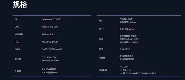 Vision Pro 山寨版已現身!華強北推出 Vision SE,只需 4 千多台幣就能入手 - 電腦王阿達 Vision Pro 山寨版已現身!華強北推出 Vision SE,只需 4 千多台幣就能入手 - 電腦王阿達