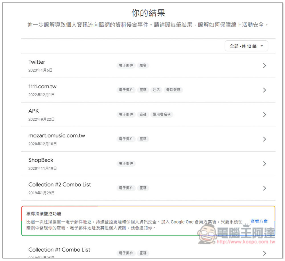 Google One 暗網報告該怎麼使用?一鍵找出你的 Google 帳號、電子郵件是否在暗網洩漏過 - 電腦王阿達 Google One 暗網報告該怎麼使用?一鍵找出你的 Google 帳號、電子郵件是否在暗網洩漏過 - 電腦王阿達