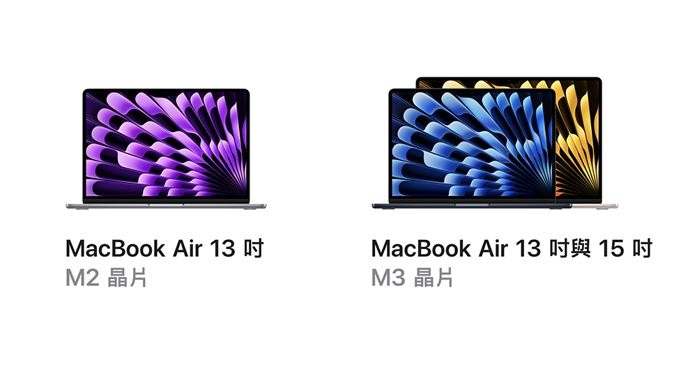 真的更新了！M3 MacBook Air 13 與 15 吋居然能外接兩顆顯示器（但有個條件） - 電腦王阿達
