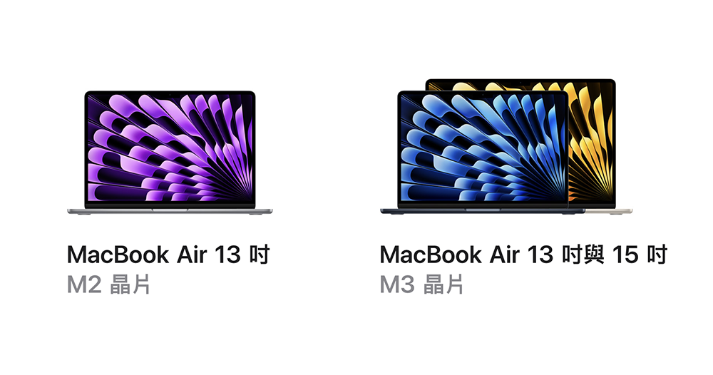 真的更新了!M3 MacBook Air 13 與 15 吋居然能外接兩顆顯示器(但有個條件) - 電腦王阿達 真的更新了!M3 MacBook Air 13 與 15 吋居然能外接兩顆顯示器(但有個條件) - 電腦王阿達